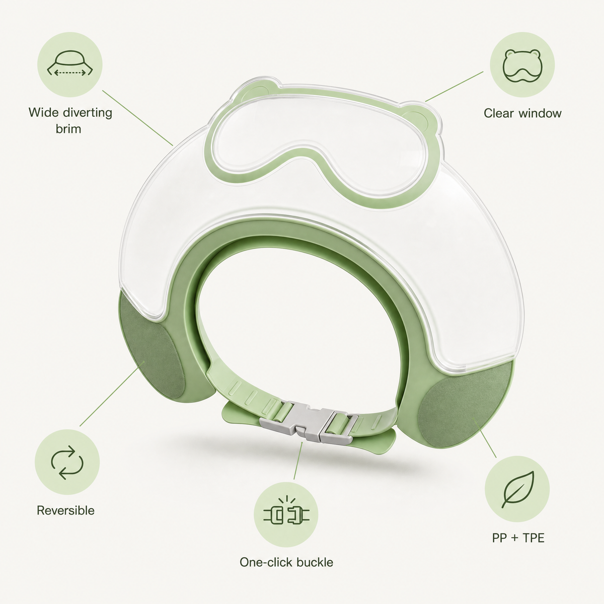 Close-up of the wide brim, the clear window and the adjustable strap